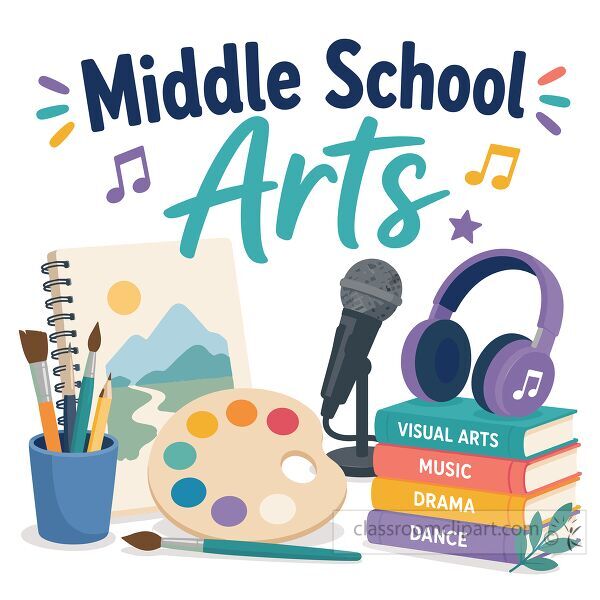 Middle school arts supplies with brushes sketchbook palette microphone headphones music notes and books in cartoon clipart style