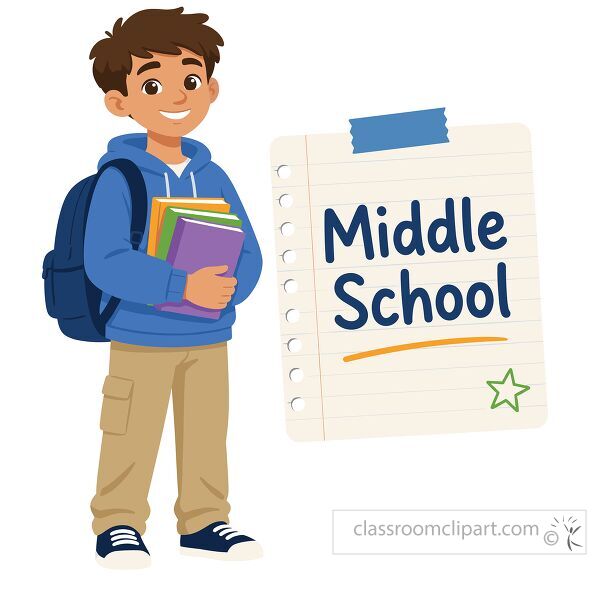 A smiling student with a backpack holds books beside a lined paper sign that says Middle School