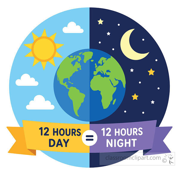 Equinox day and night Earth scene with sun moon stars clouds and a 12 hours day 12 hours night banner