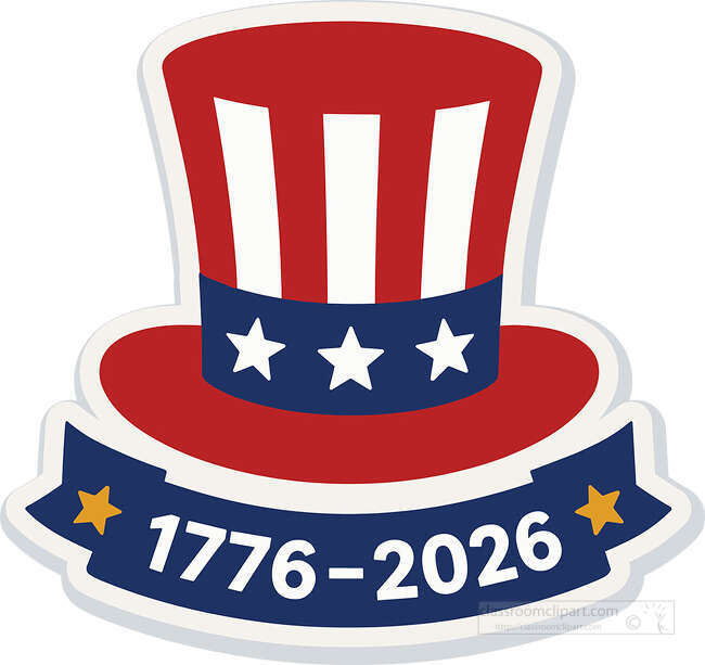 Uncle Sam hat badge with red white stripes blue star band and 1776 2026 ribbon beneath