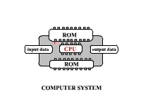 pc_system.gif