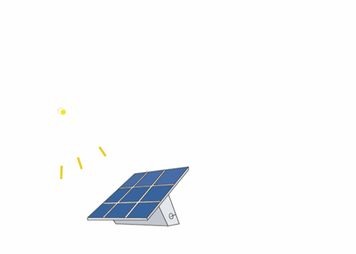 Electronics Clipart - energy-solar-animation - Classroom Clipart