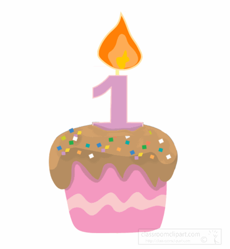 cupcake_birthday_candle_animation_10A.gif