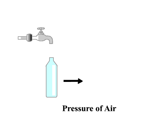 air_pressure.gif