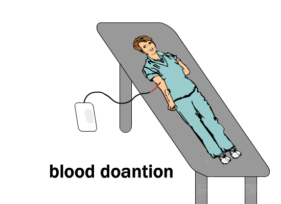 blood_donation_417.gif
