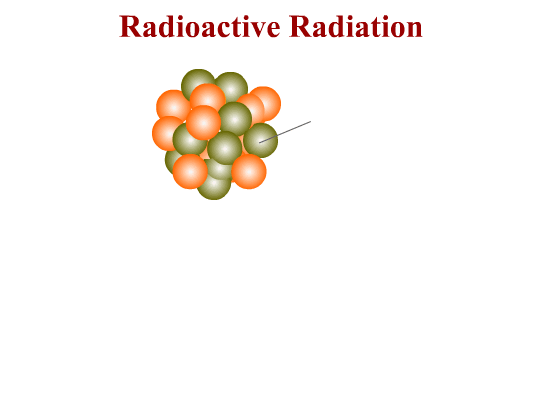 radioactivity_417.gif