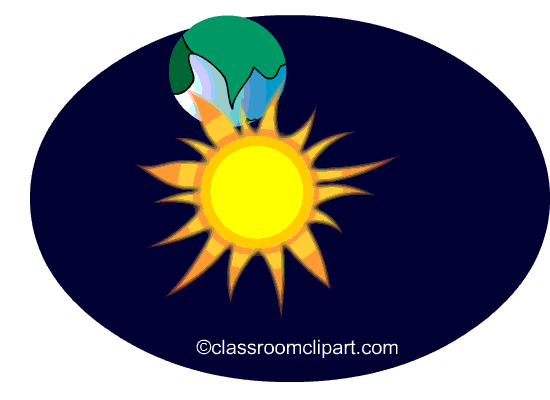 Space Clipart - earth_circling_sun_animation_cc - Classroom Clipart
