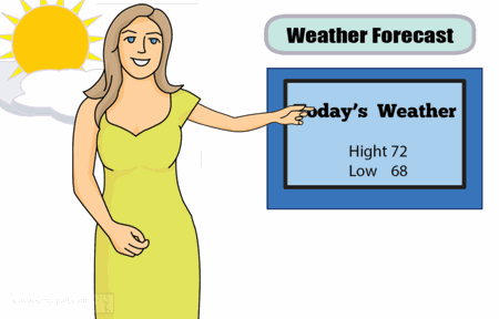 weather_forecaster_animation_5.gif