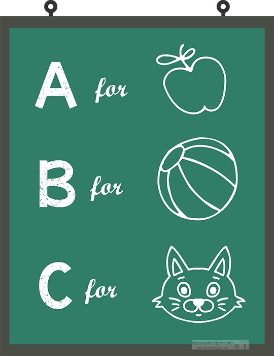 Alphabets Clipart - a-for-apple-b-for-ball-c-for-cat-clipart - Classroom  Clipart