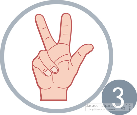 sign-language-number-3.jpg