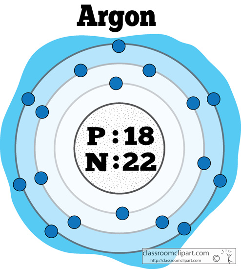 atomic_structure_of_argon_color.jpg