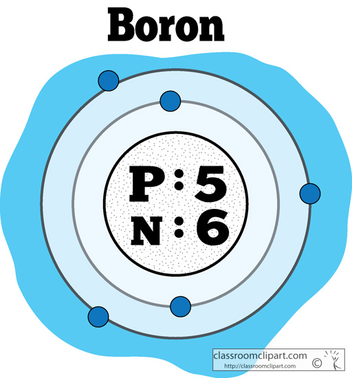 atomic_structure_of_boron_color.jpg