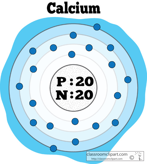 atomic_structure_of_calcium_color.jpg