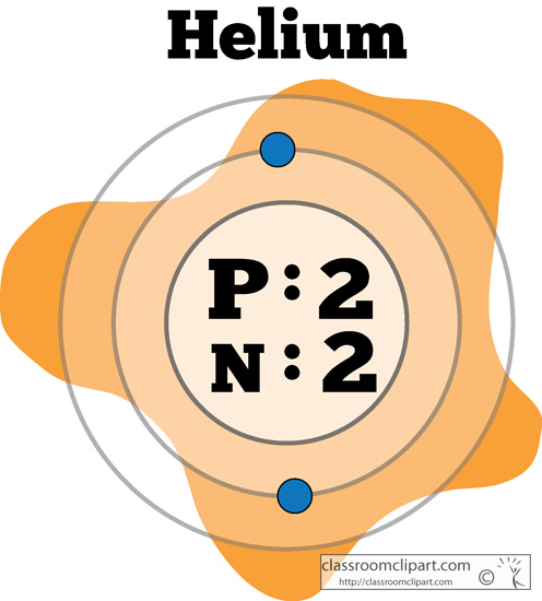 atomic_structure_of_helium_color.jpg