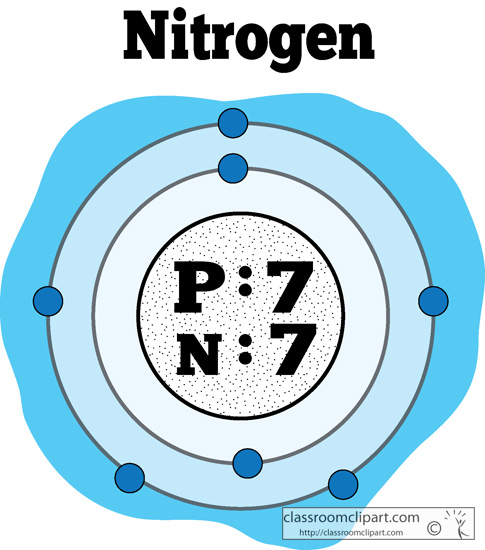 atomic_structure_of_nitogen_2.jpg