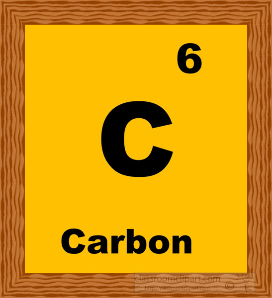 carbon-periodic-chart-clipart.jpg