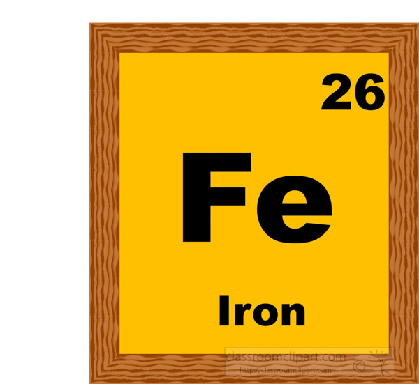 iron element symbol
