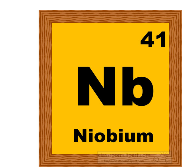 niobium-periodic-chart-clipart.jpg