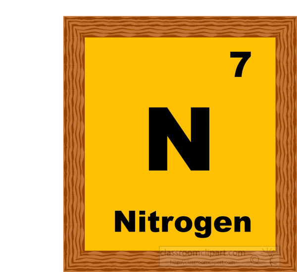 nitrogen-periodic-chart-clipart.jpg