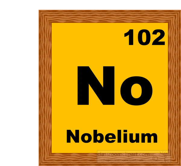 nobelium-periodic-chart-clipart.jpg