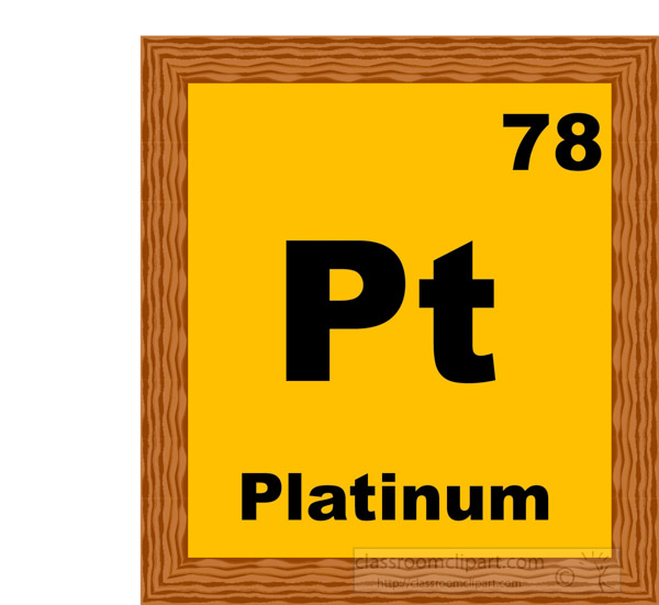 platinum-periodic-chart-clipart.jpg
