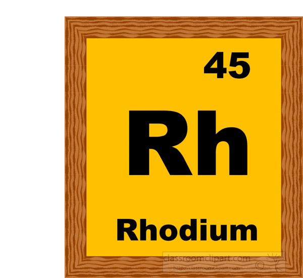 rhodium-periodic-chart-clipart.jpg