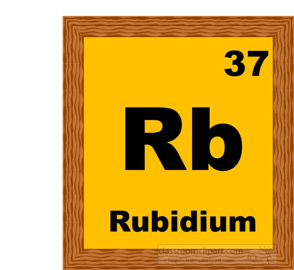 rubidium-periodic-chart-clipart.jpg