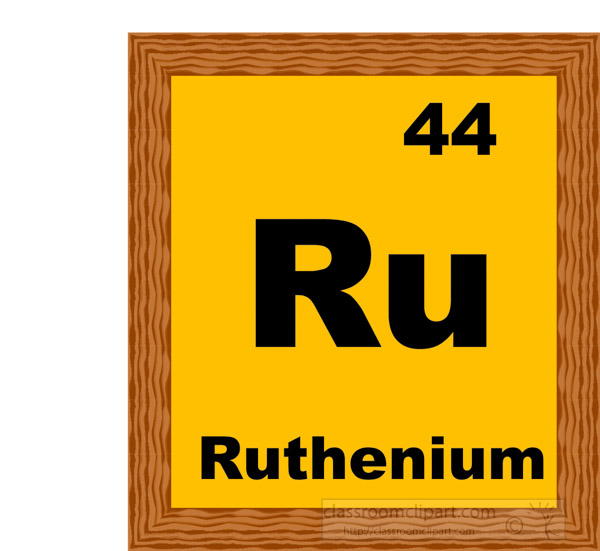ruthenium-periodic-chart-clipart.jpg
