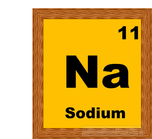 sodium-periodic-chart-clipart.jpg