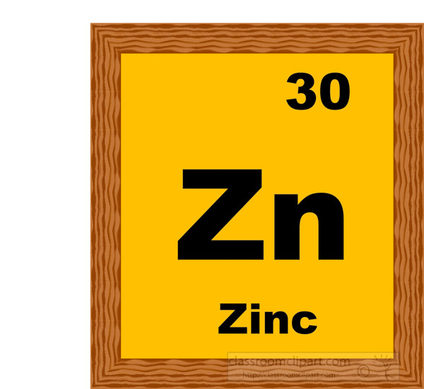 zinc-periodic-chart-clipart.jpg