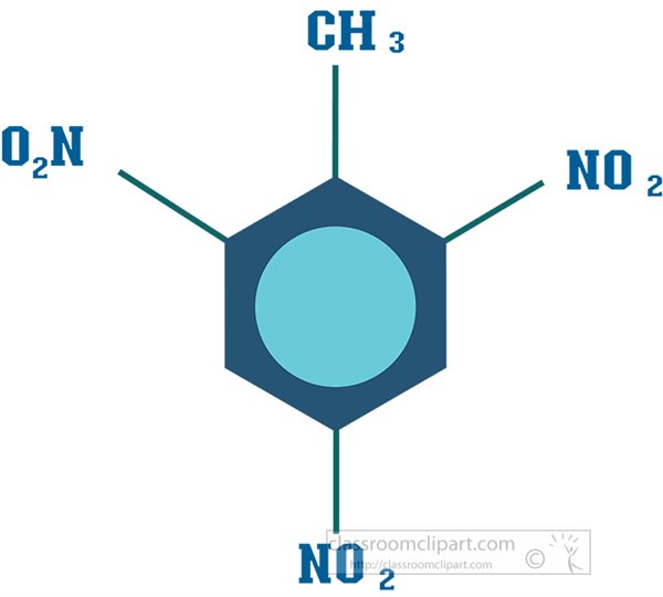 chemical-formula-molecules-clipart.jpg