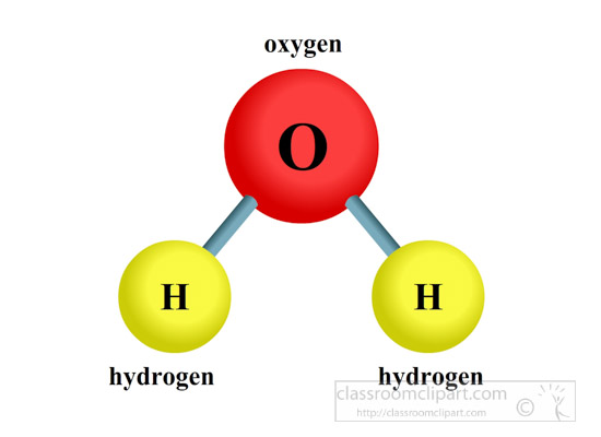 water-molecule-clipart.jpg