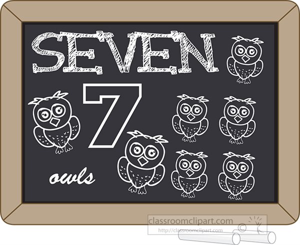 chalkboard-number-counting-seven.jpg