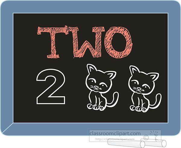 chalkboard-number-counting-two-orange.jpg