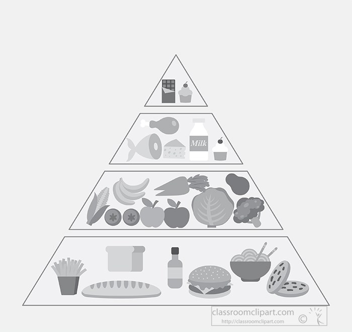 old-food-pyramid-3.jpg