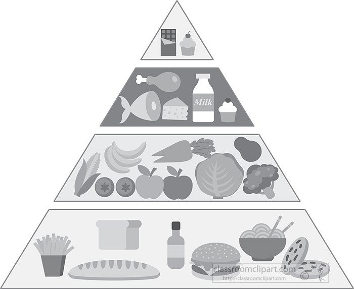 old-food-pyramid.jpg