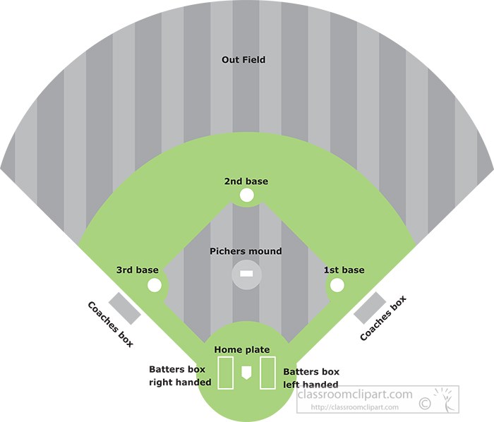 baseball-field-illustrated-green-gray-color.jpg
