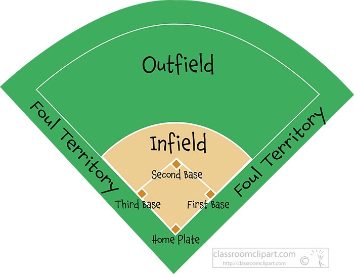 softball-field-diagram-clipart.jpg