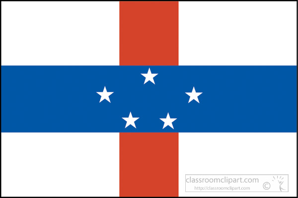 netherlands-antilles-flag-clipart.jpg