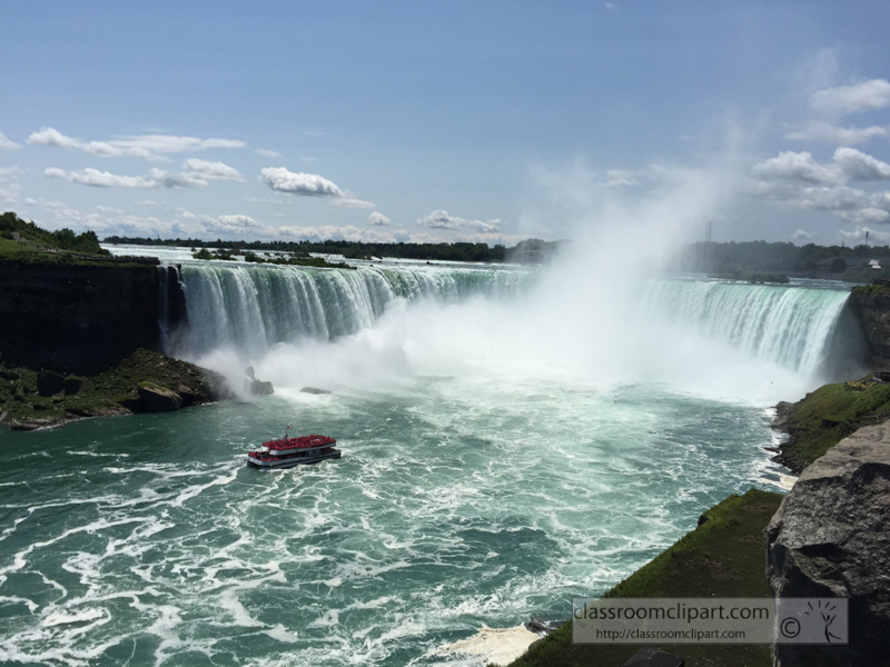 Horseshoe-Falls-from-the-Canadian-side-of-Niagara-Falls-photo.jpg